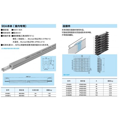 90A系列（非张力型）